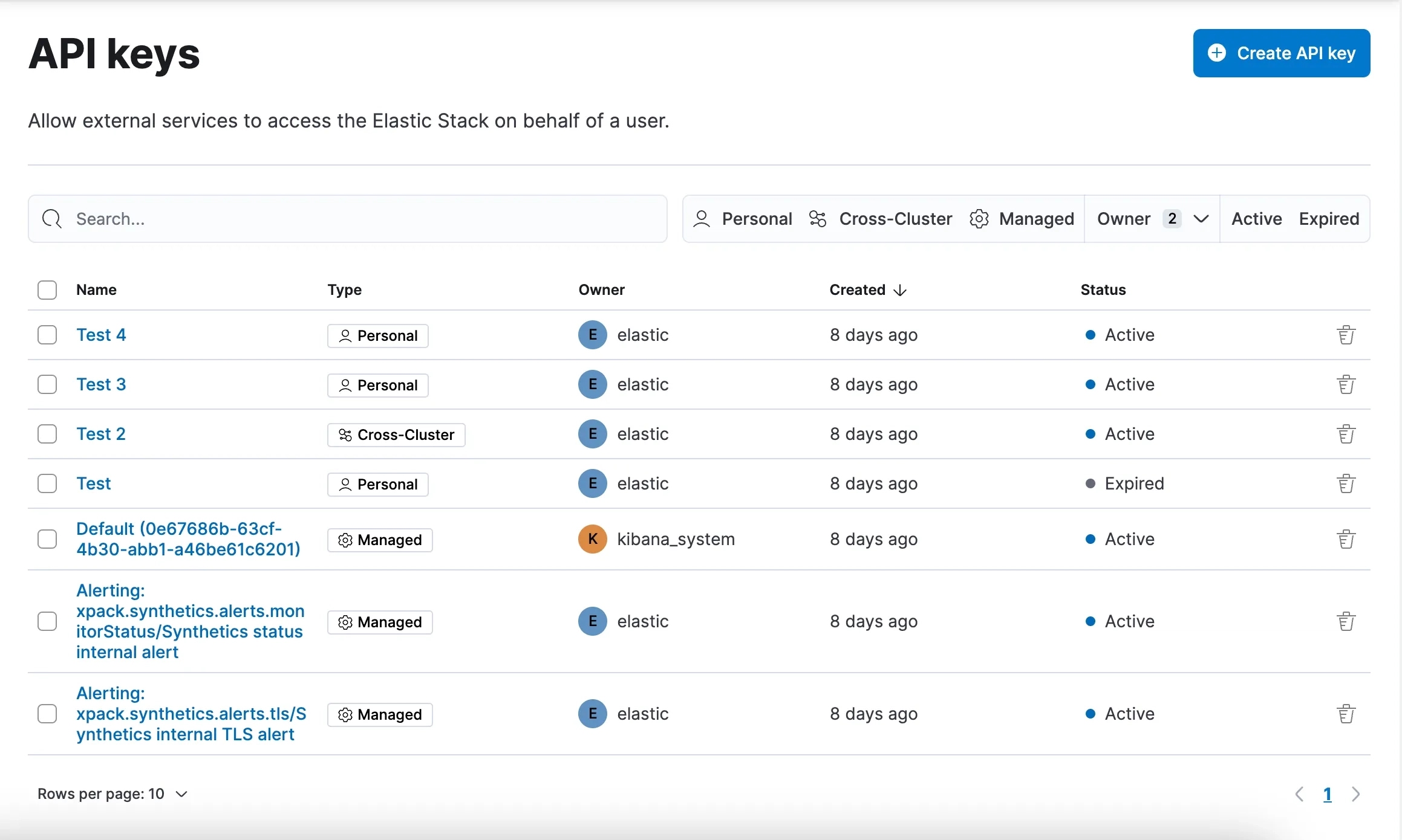 Kibana API keys page with Create API key button