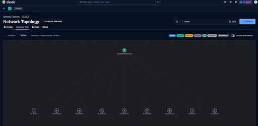 Real-Time Network Health Status Map