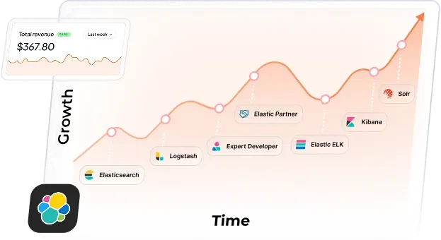 Why Choose Qavi Tech