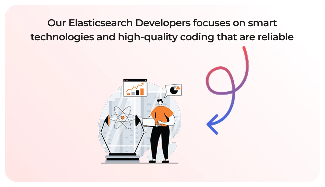 Expert elastic developers working on ELK stack