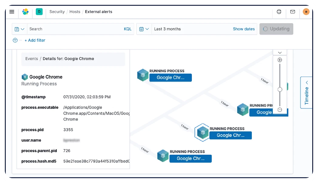 Elastic ELK stack observability analytics