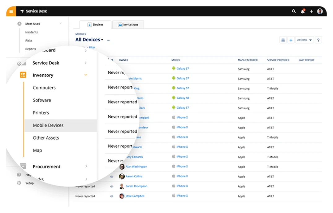 SolarWinds enterprise network management