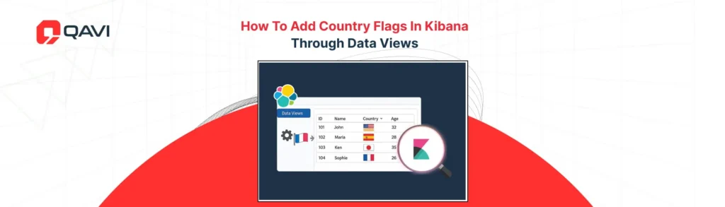How to add Country flags - featured image