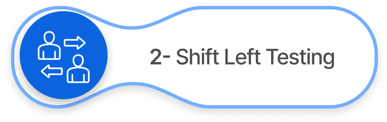 2- Shift Left Testing