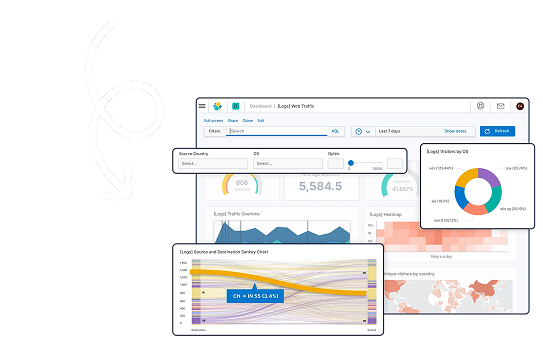 Kibana Consulting image