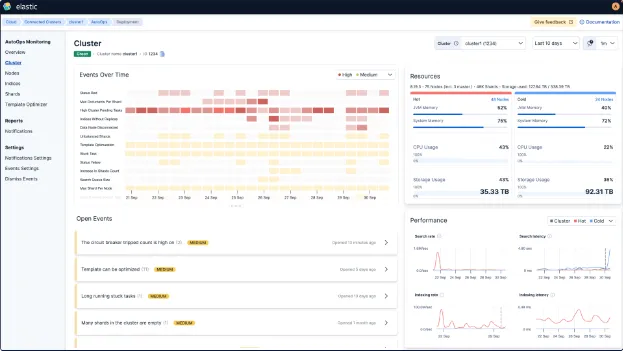 system behavior over time- elastic-autoops